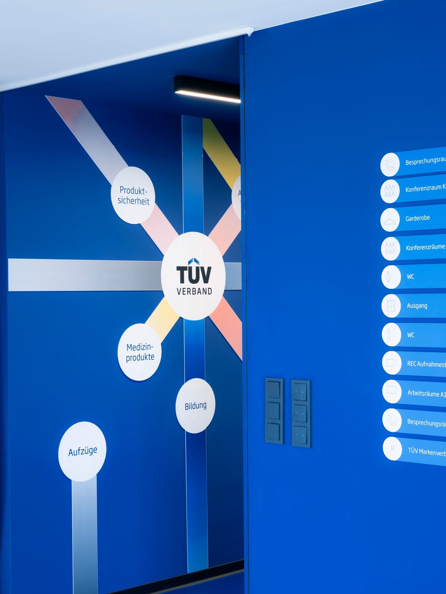 Blaue Signaletikwand mit TÜV-Verband-Logo, thematischer Orientierungsgrafik und Raumverzeichnis im TÜV Verband Berlin